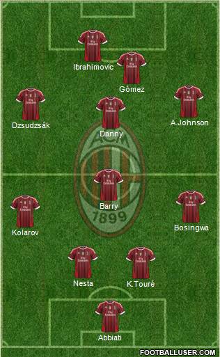 A.C. Milan Formation 2011