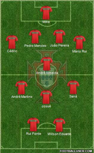 Portugal Formation 2011