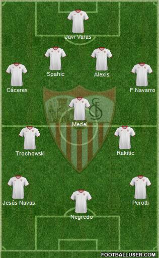 Sevilla F.C., S.A.D. Formation 2011