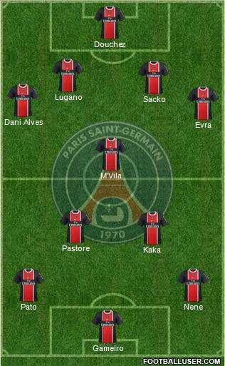 Paris Saint-Germain Formation 2011
