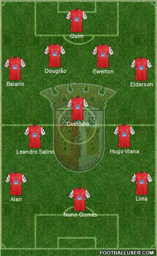 Sporting Clube de Braga - SAD Formation 2011
