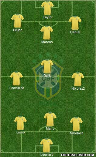 Brazil Formation 2011