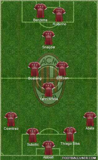 A.C. Milan Formation 2011