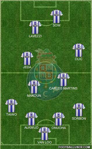 Futebol Clube do Porto - SAD Formation 2011
