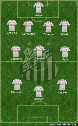 Santos FC Formation 2011