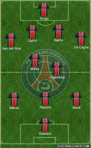 Paris Saint-Germain Formation 2011