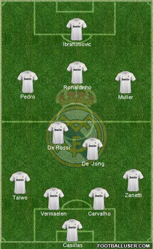 Real Madrid C.F. Formation 2011