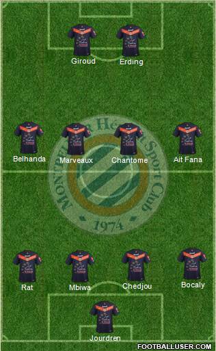 Montpellier Hérault Sport Club Formation 2011