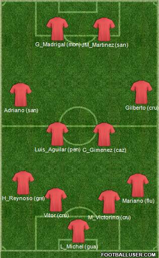 Pro Evolution Soccer Team Formation 2011