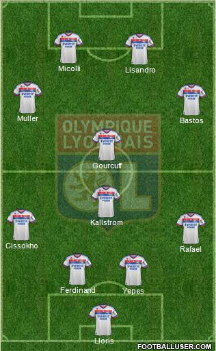 Olympique Lyonnais Formation 2011