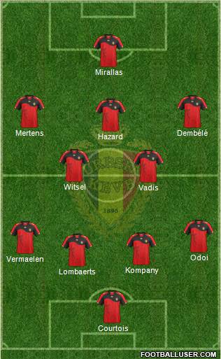 Belgium Formation 2011