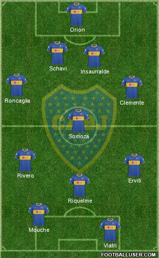 Boca Juniors Formation 2011