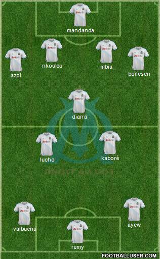 Olympique de Marseille Formation 2011