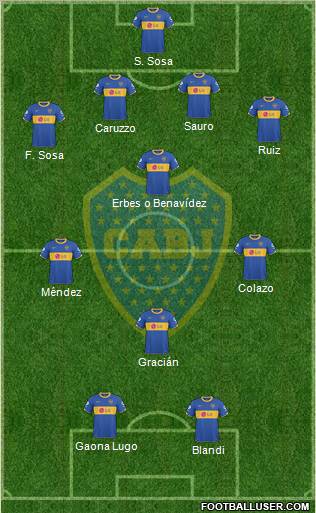 Boca Juniors Formation 2011