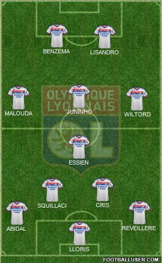 Olympique Lyonnais Formation 2011