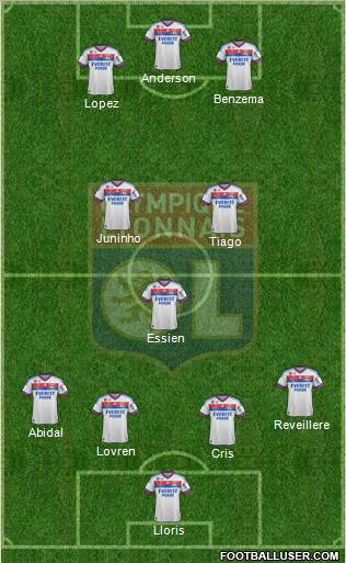 Olympique Lyonnais Formation 2011
