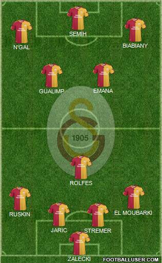 Galatasaray SK Formation 2011