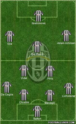 Juventus Formation 2011