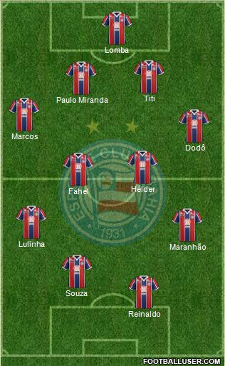 EC Bahia football formation