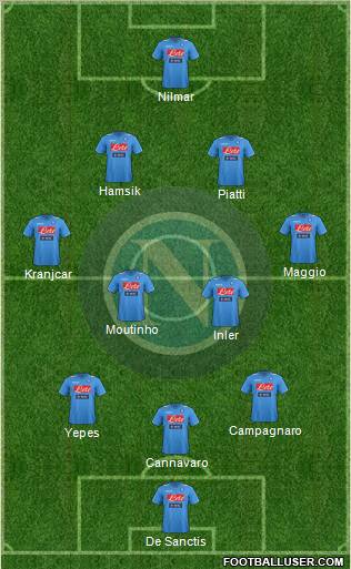Napoli Formation 2011