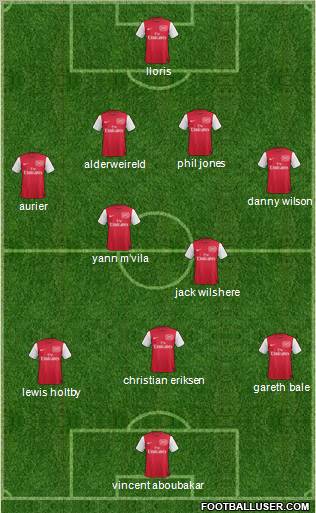 Arsenal Formation 2011