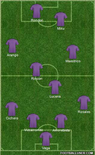 World Cup 2010 Team Formation 2011