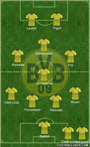 Borussia Dortmund Formation 2011