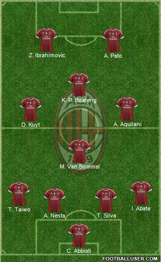 A.C. Milan Formation 2011