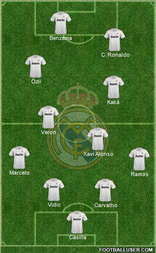 Real Madrid C.F. Formation 2011