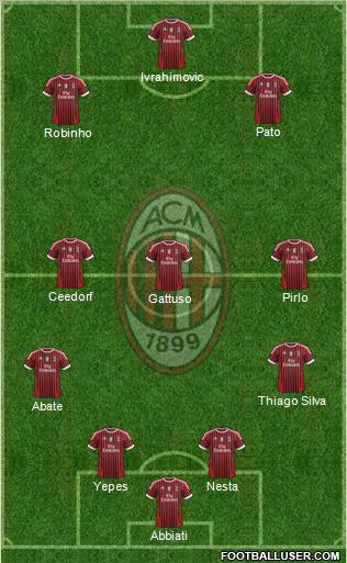 A.C. Milan Formation 2011