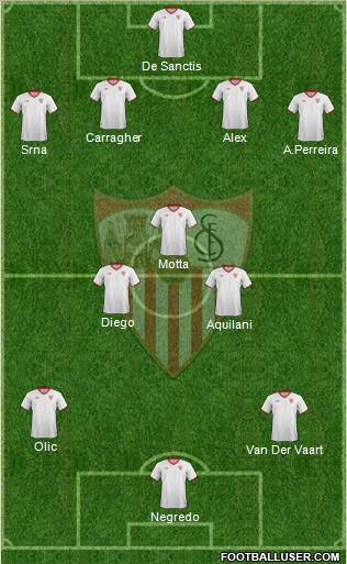 Sevilla F.C., S.A.D. Formation 2011