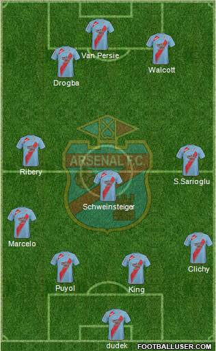 Arsenal de Sarandí Formation 2011