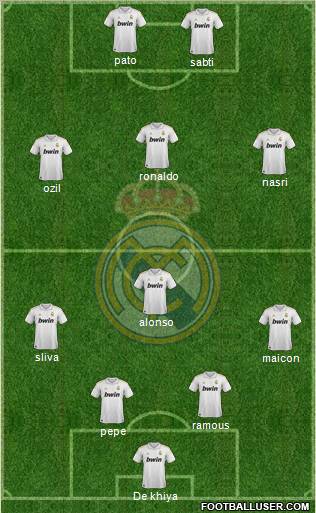 Real Madrid C.F. Formation 2011