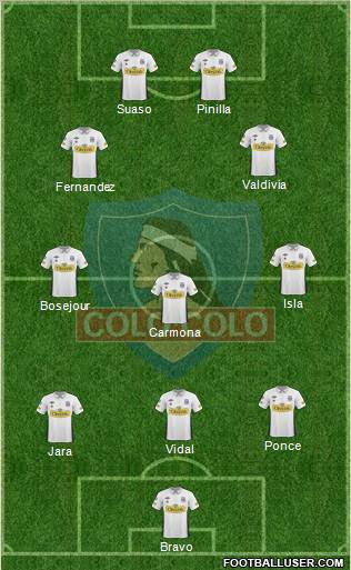 CSD Colo Colo Formation 2011