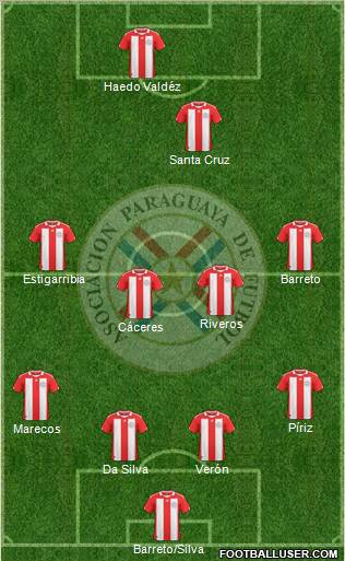Paraguay Formation 2011