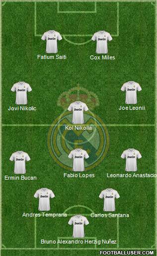 Real Madrid C.F. Formation 2011
