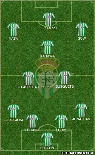 Real Betis B., S.A.D. Formation 2011