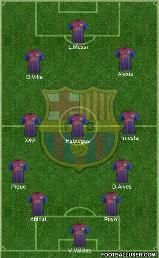 F.C. Barcelona Formation 2011