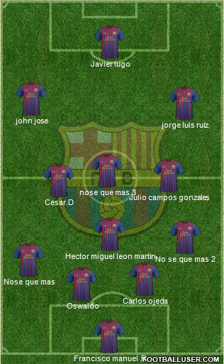 F.C. Barcelona Formation 2011