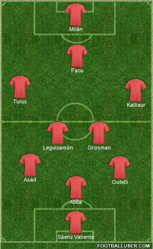 World Cup 2010 Team Formation 2011