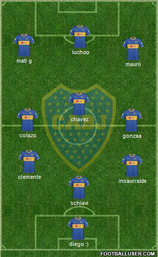 Boca Juniors Formation 2011