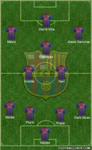 F.C. Barcelona Formation 2011