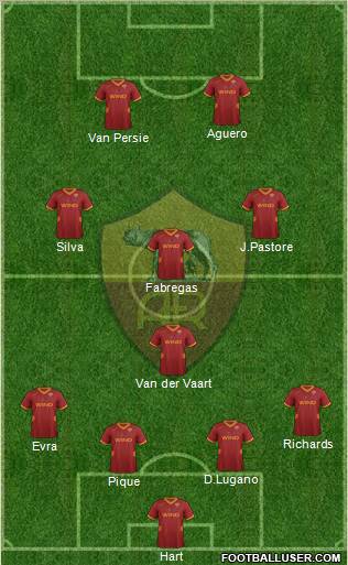 AS Roma Formation 2011