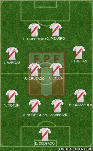 Peru Formation 2011
