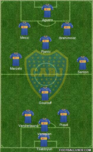 Boca Juniors Formation 2011