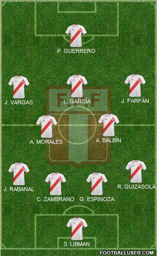 Peru Formation 2011