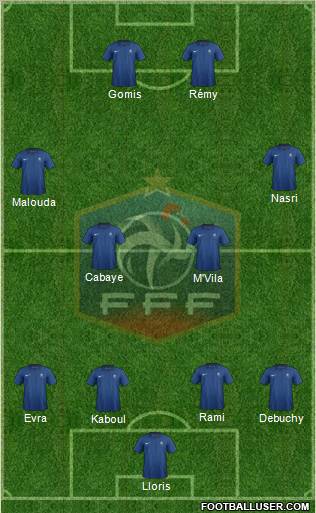 France Formation 2011