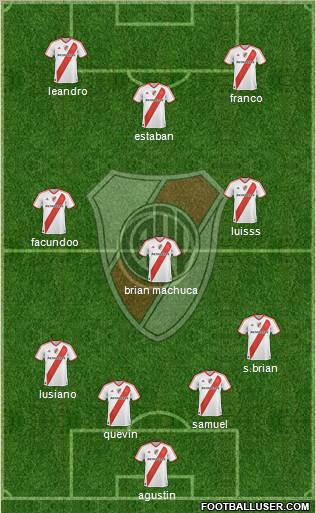 River Plate Formation 2011