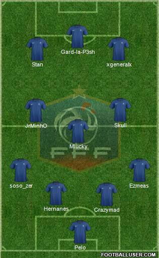 France Formation 2011