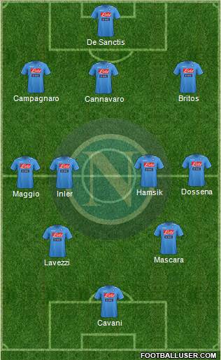 Napoli Formation 2011